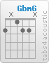 Chord Gbm6 (2,x,1,2,2,x)